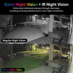 Outdoor Security Plus - Wireless