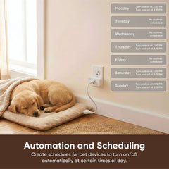 Pet Monitoring Plus
