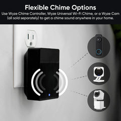 Entry Point Security Kit Basic