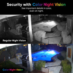Entry Point Security Kit Plus